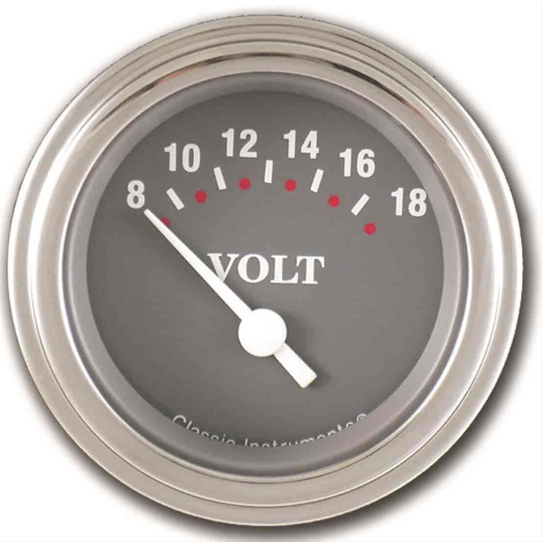 SG Series Voltmeter 2-1/8" Electrical
