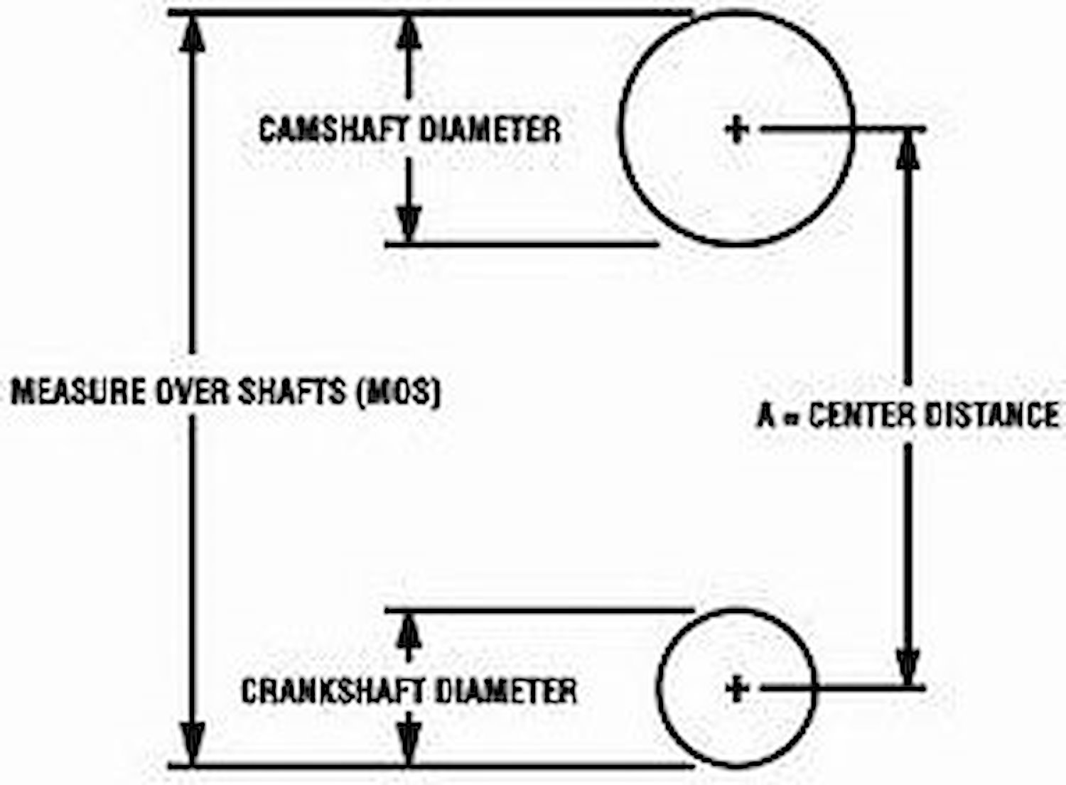 Full Timing Kit Incl. All Components