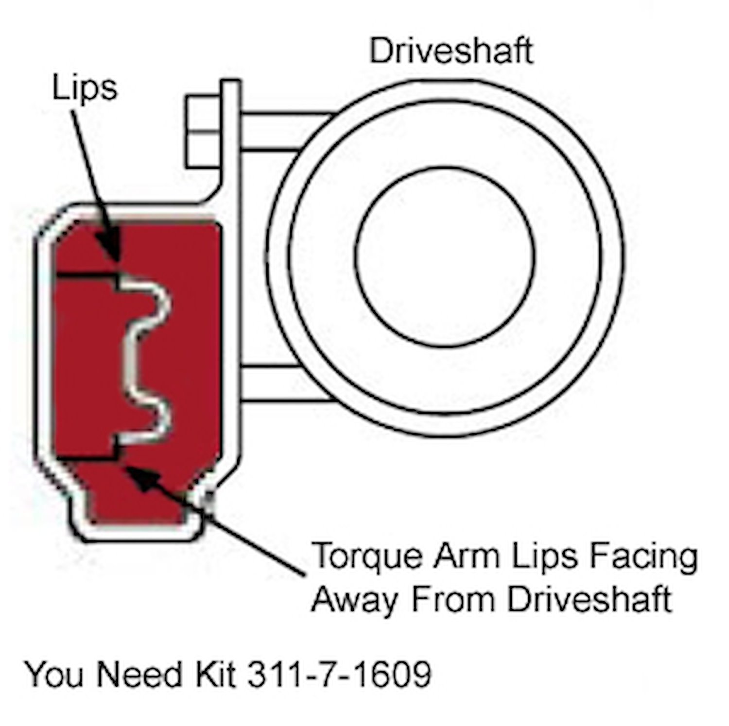 Torque Arm Bushing Rear Bushing Torque Arm to Differential