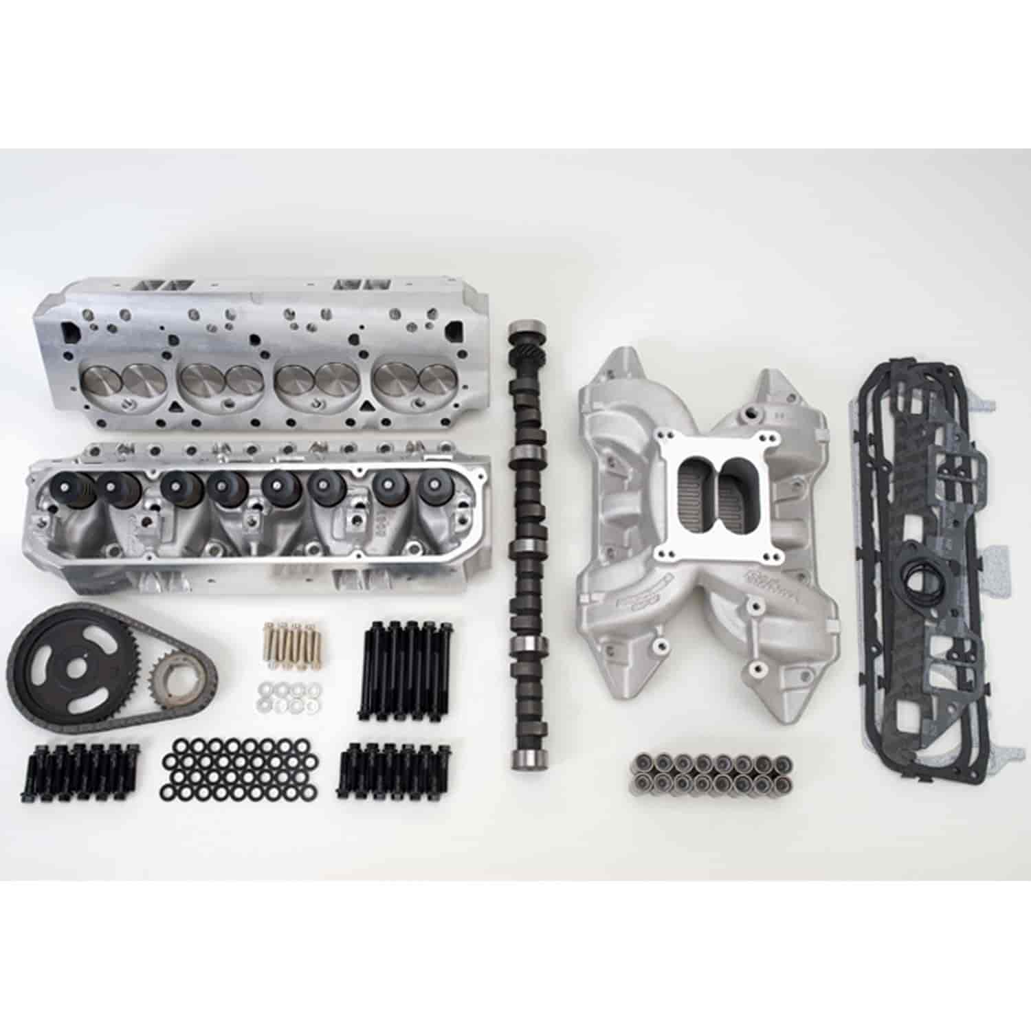 RPM Power Package Top End Kit for 1967-1991
