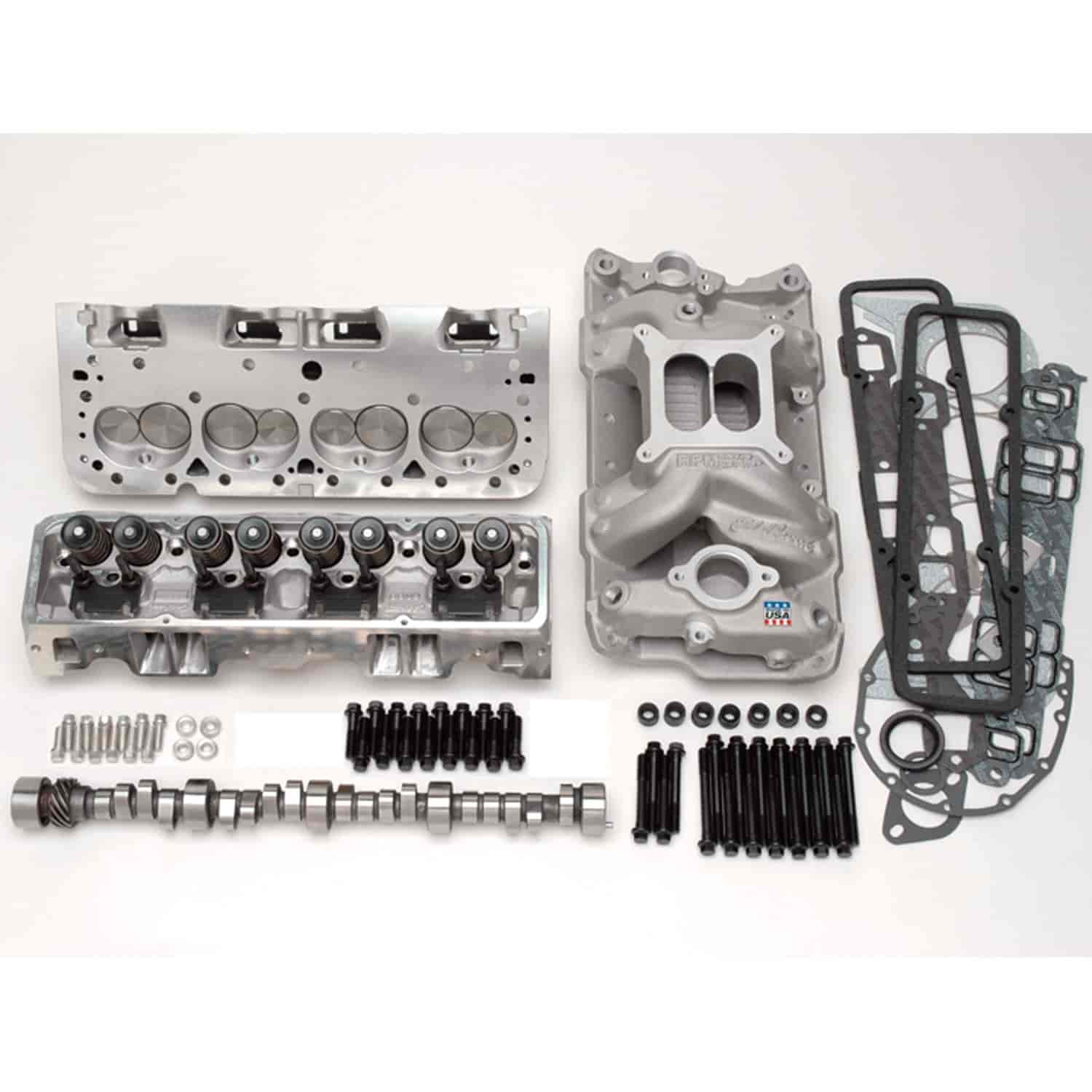 RPM Power Package Kit for 1957-1986 Small Block