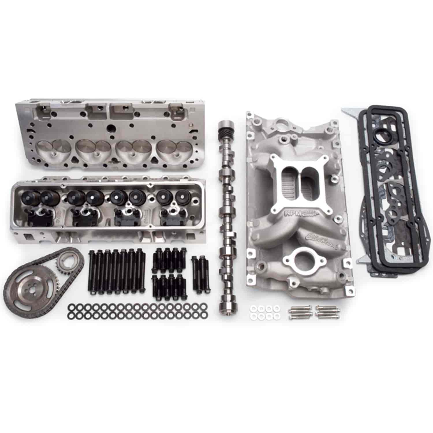 RPM Power Package Top End Kit for 1987-Later