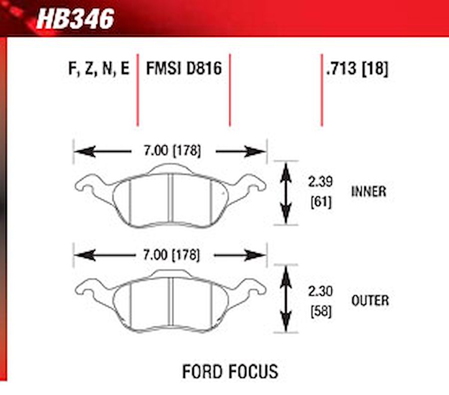 Blue 9012 Disk Brake Pads Ford Focus