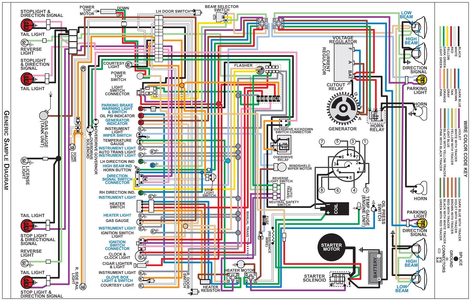 Wiring Diagram for 1971 Pontiac Full Size Cars, 11 in. x 17 in., Laminated
