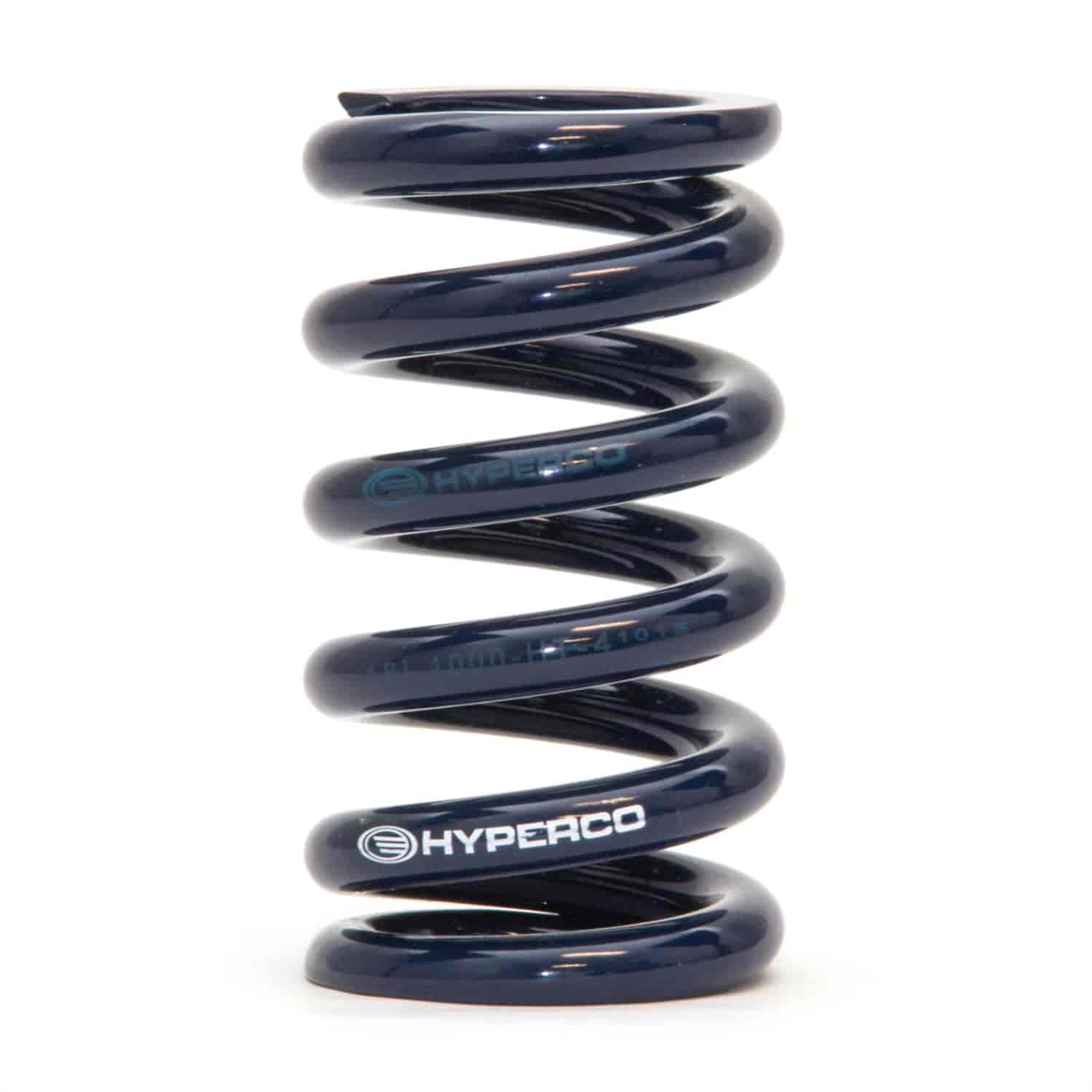 HYPERCOIL BLUE