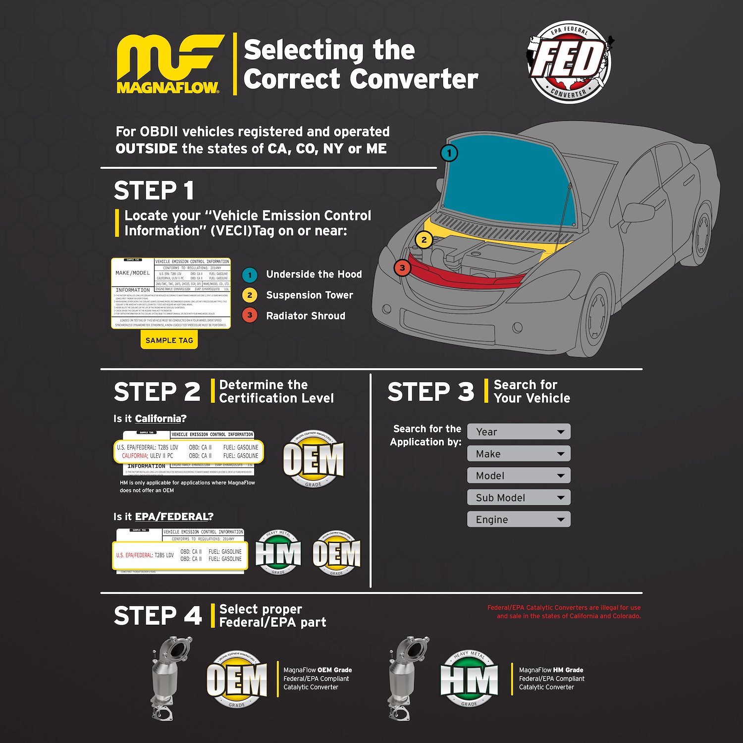 2001-2002 Mitsubishi Montero HM Grade Federal / EPA Compliant Direct-Fit Catalytic Converter