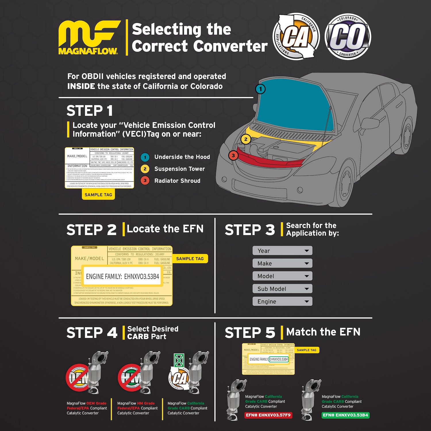 Universal California OBDII Compliant Catalytic Converter