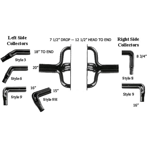 Adjustable IMCA Modified Headers