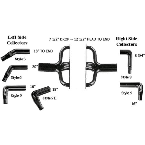 Adjustable IMCA Modified Headers For: 18° Head