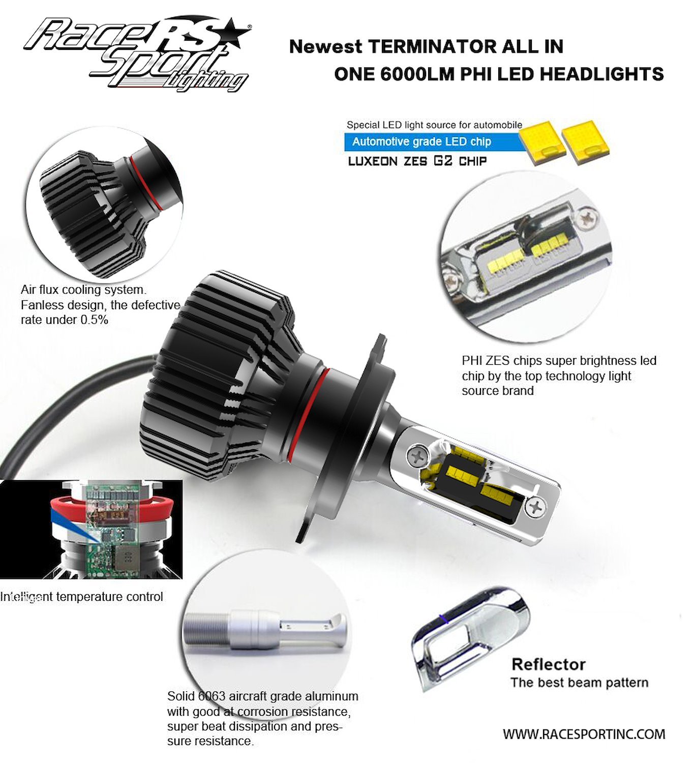 H1TLED Terminator-Series H1 Fan-less LED Conversion HeadLight Kit, w/ Pin Point Projection Optical Aims & Shallow Mount Design