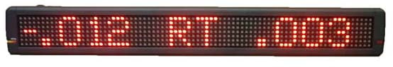 LED Readout Display, 2 in. H x 15