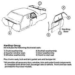 Weatherstrip Kit "62 Chevrolet Impala 2 Door