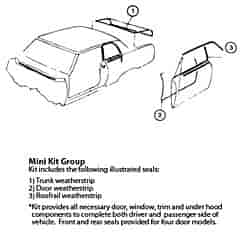 Weatherstrip Kit "66-67 Pontiac Tempest, LeMans, GTO, 2 Door