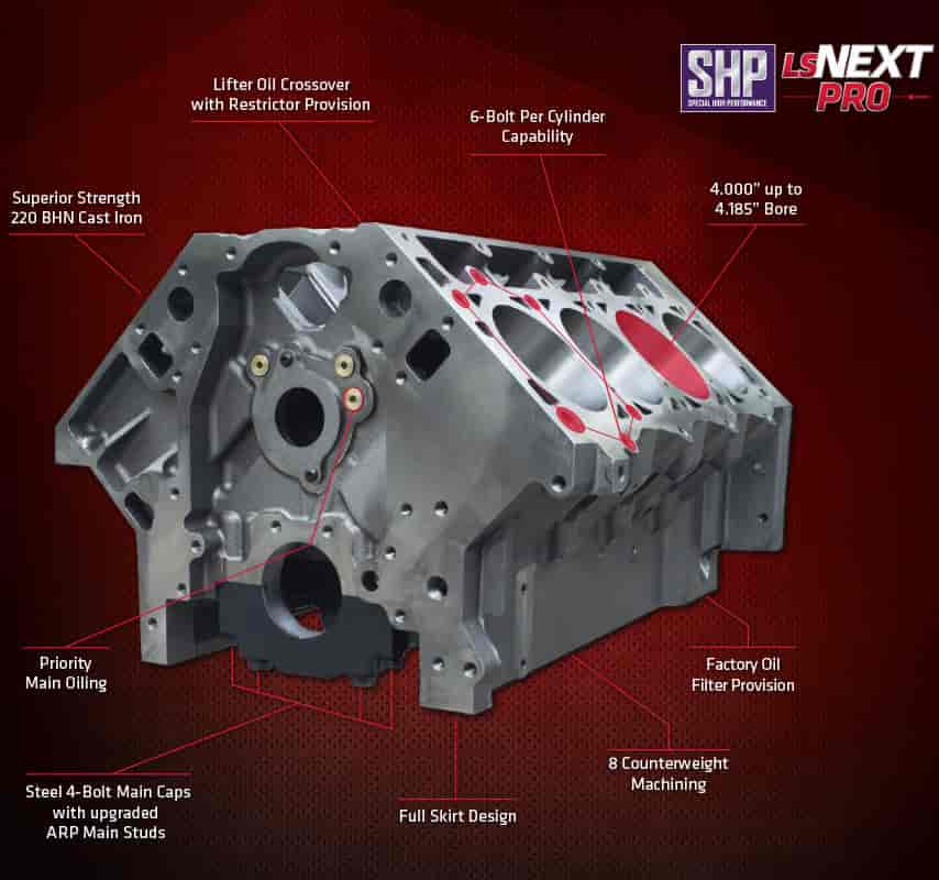 Dart 31867112: SHP LS Next PRO Engine Block 220 BHN Cast Iron ...